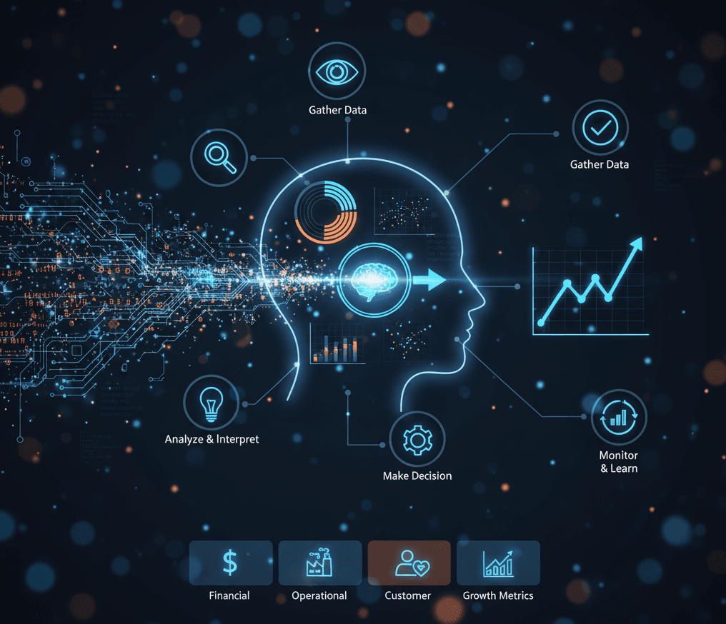 Hussein Ali Yassine on Data-Driven Decision Making in Modern Business